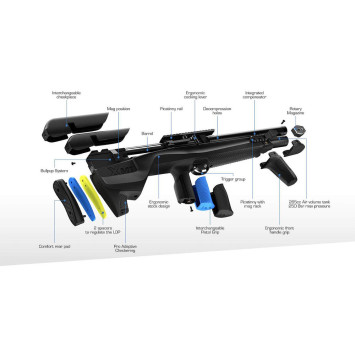 CARABINA BERETTA PCP STOEGER XM1 BULLPUP - Armería Carril online