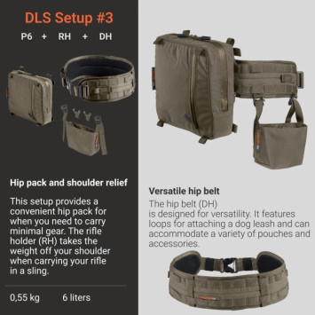 VORN (DLS) – P6 Pouch