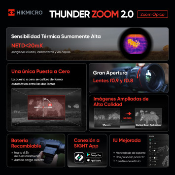 Visor térmico Thunder Zoom TQ60Z 2.0 HIKMICRO