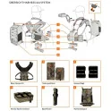Arnés 2.0 + Mochila Blaser: Comodidad y Espacio en Uno Arnés 2.0 + Mochila Blaser: Comodidad y Espacio en Uno