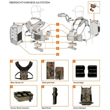 Blaser Harness 2.0 con Mochila | Estabilidad y Acceso Rápido | Carril Outdoor