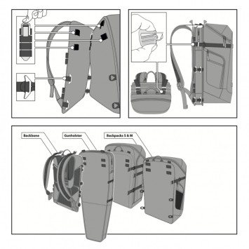 Blaser Ultimate Backbone BR Sistema de carga